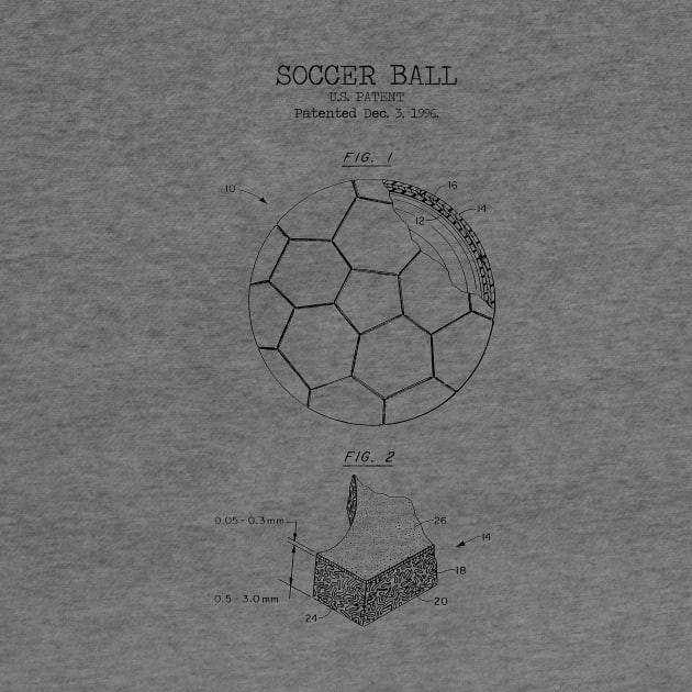 SOCCER BALL patent by Dennson Creative